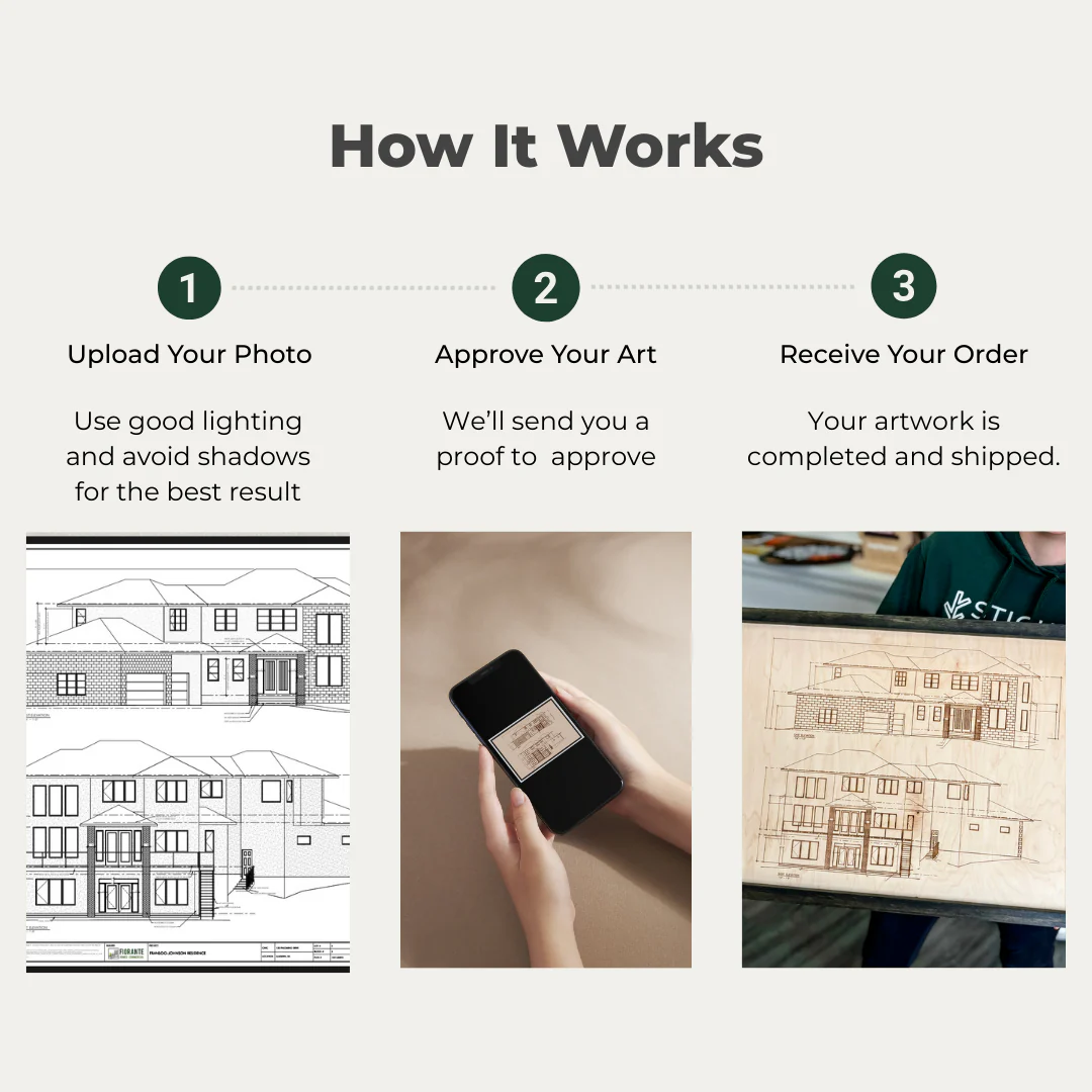 Custom Blueprint Photo Artwork - Image 5