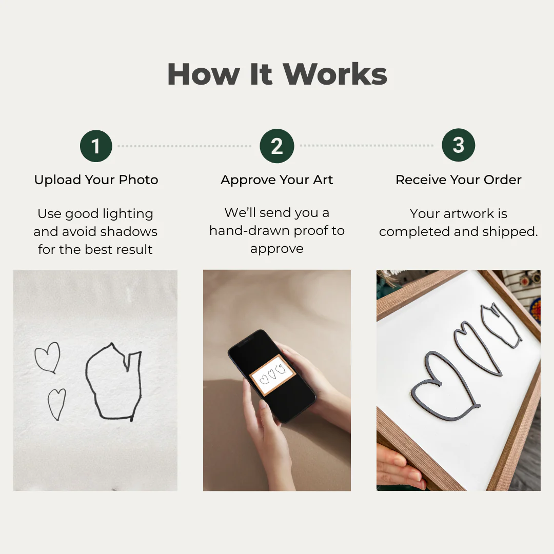 Heart Handwriting Artwork - Image 6