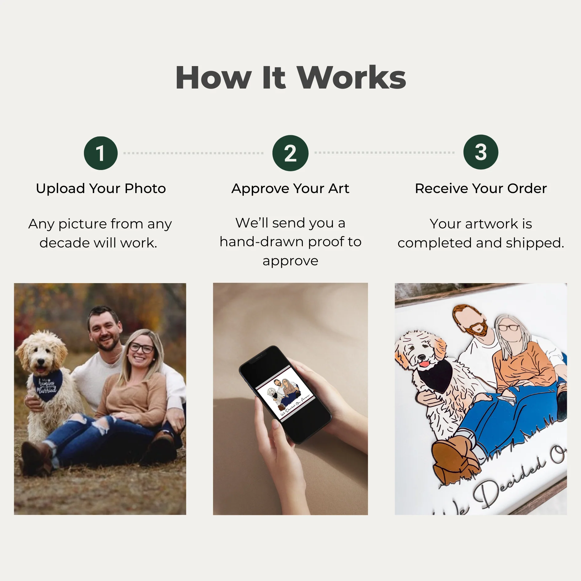 Family & Friends Photo Artwork - Image 27