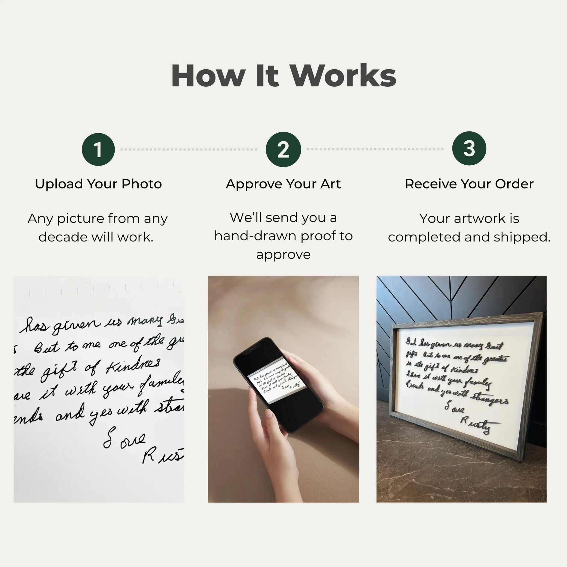 Handwriting Photo Artwork - Image 5