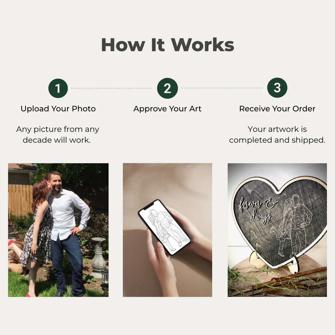 Couples Heart Photo Artwork - Image 5